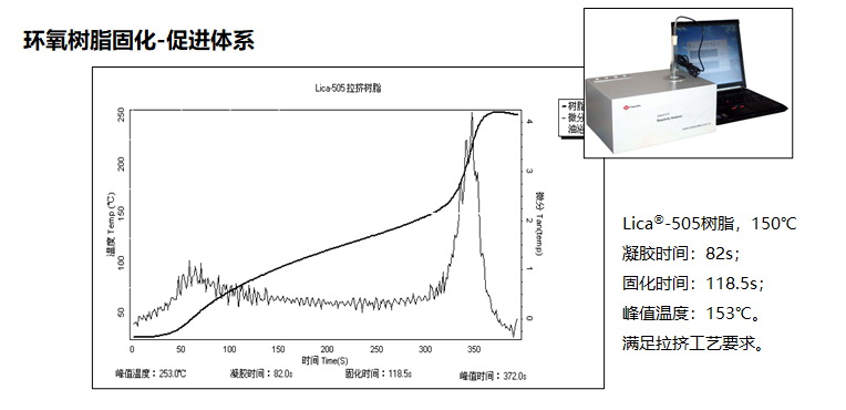 促进体系.jpg