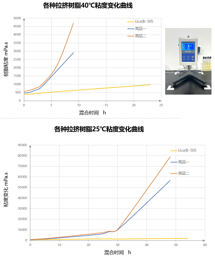 曲线.jpg